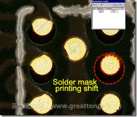 電路板BGA下面的防焊層印刷偏移，造成焊墊大小不一致。