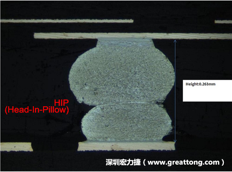 為何產品執(zhí)行燒機(B/I)也無法攔截到DDR虛焊的問題？