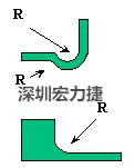 軟性電路板(FPCB)線路設(shè)計注意事項