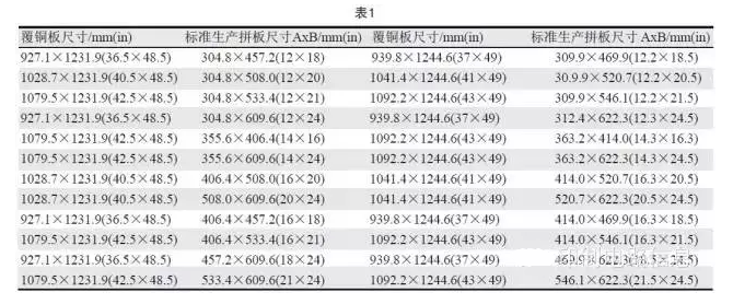 PCB用覆銅板尺寸是固定的，PCB生產(chǎn)拼板是由其裁剪而成，所以生產(chǎn)拼板通常具有標(biāo)準(zhǔn)尺寸A×B，如表1所示-深圳宏力捷