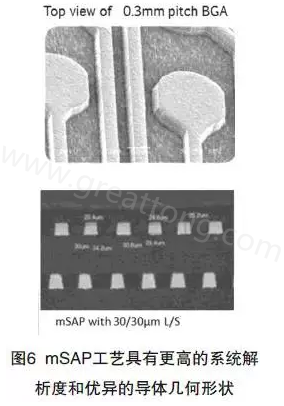 目前PCB產(chǎn)品的線路越來越細(xì)，介質(zhì)層厚度不斷減小，因此需要選擇一種合適的制作PCB工藝-深圳宏力捷