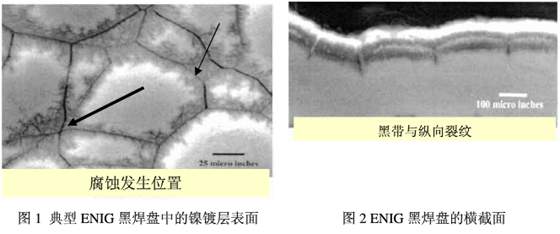 從橫截面的照片上可以看到有典型的縱向裂紋，是為黑鎳的典型特徵-深圳宏力捷