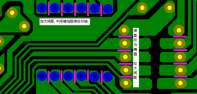 加大焊點(diǎn)間距，中間增加阻焊油。嚴(yán)格控制助焊劑質(zhì)量。