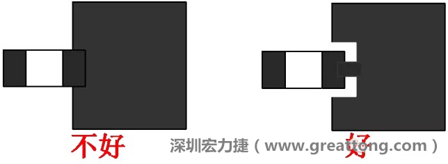 SMD器件的引腳與大面積銅箔連接時，要進行熱隔離處理，不然過回流焊的時候由于散熱快，容易造成虛焊或脫焊