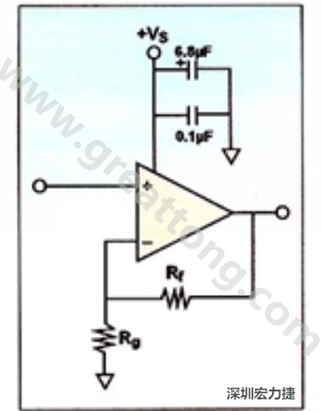 一個單電源放大器示例。如果使用雙電源放大器，則只需在其它電源上增加相同的旁路電容即可。