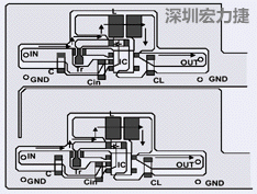 圖2：升壓電路的PCB設(shè)計(jì)示例。