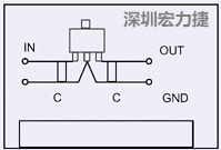 圖3：降壓電路的PCB設(shè)計(jì)示例。