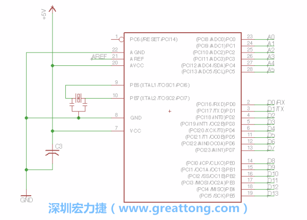 EAGLE的群組移動功能并沒有像現(xiàn)在大部分的繪圖軟件那樣方便，如果你需要一次移動很多個元件，你需要先使用「變焦（Zoom）」工具來調(diào)整畫面大小，使用「群組（Group）」工具用Ctrl鍵+滑鼠左鍵點擊或框取你想要移動的元件，使用移動（Move）工具在你選擇的元件上按右鍵，在跳出的選項清單中選取移動群組（Move Group）即可。