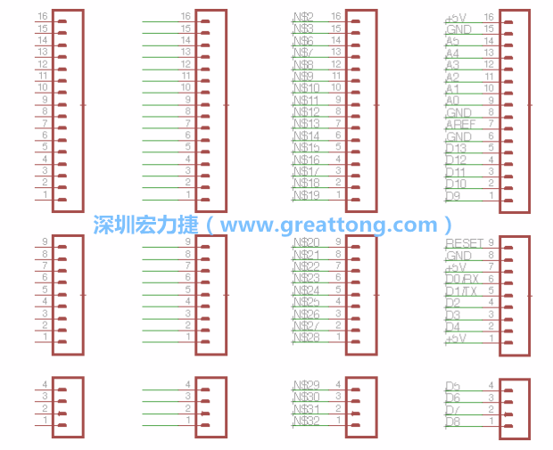 3.5.    你會發(fā)現(xiàn)EAGLE會給每條信號線都內(nèi)建一個標(biāo)簽，例如：N$2?，F(xiàn)在請使用「命名（Name）」工具來為這些信號線重新命名，并使它們符合ATmega的針腳名稱。