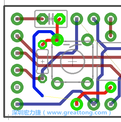 最后，你會在板的背面新增一個接地面（ground plane），如圖7.2所示。