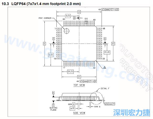 footprint 主要的設計就是要知道板框及Pad的尺寸， 如下圖所示，你會一直看到 dimension in inch/mm 之類的字眼。