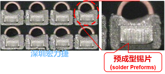  「預成型錫片(Solder preforms)」是一種擠壓成型的小錫片，可以在PCBA貼片加工時用來局部增加錫膏印刷量，幫助因為使用鋼板印刷而受限的錫膏量，用來改善焊錫的品質(zhì)。