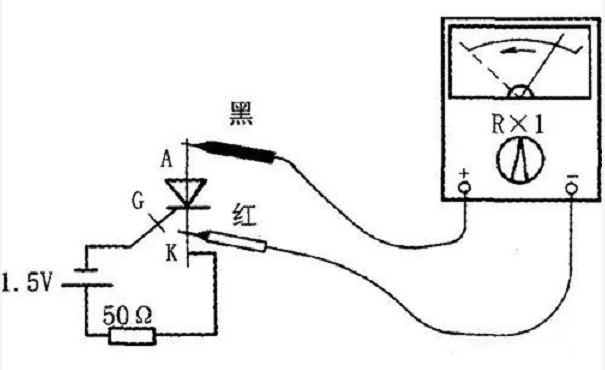 單向晶閘管檢測