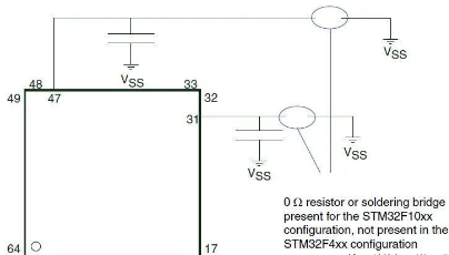 PCB設(shè)計(jì)畫(huà)好原理圖的技巧